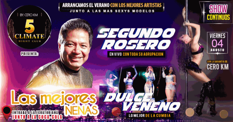 1429 segundo rosero en 0 km 5 climate 768x402